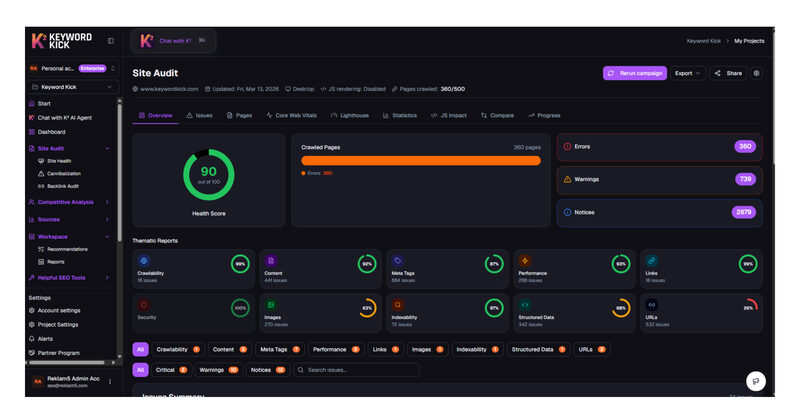 KeywordKick’i geliştirdik — dashboard’ları karar mekanizmasına dönüştüren AI-first bir SEO platformu.