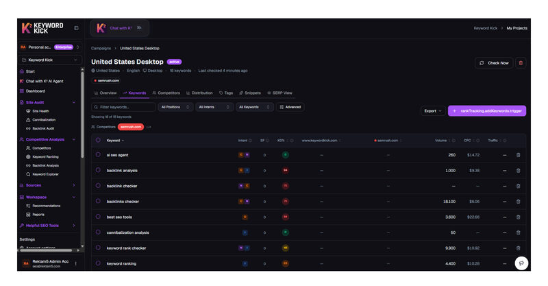 KeywordKick’i geliştirdik — dashboard’ları karar mekanizmasına dönüştüren AI-first bir SEO platformu.