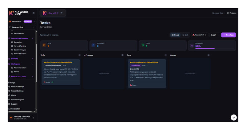 KeywordKick’i geliştirdik — dashboard’ları karar mekanizmasına dönüştüren AI-first bir SEO platformu.